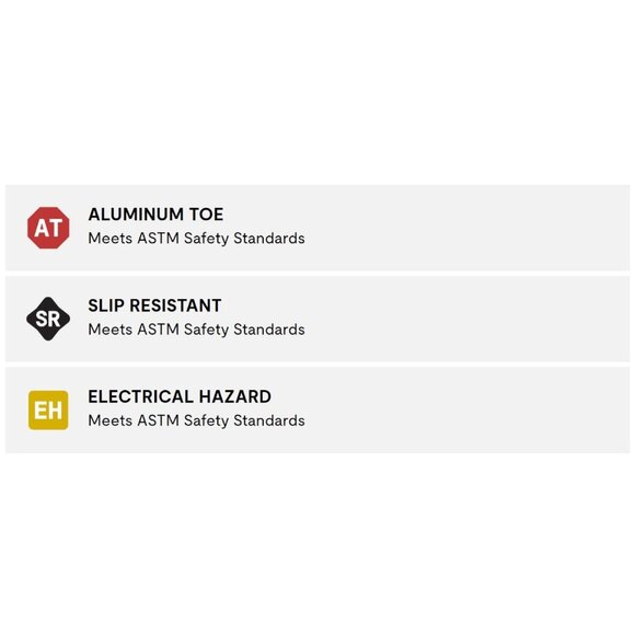 Red Wing Irish Setter Nisswa 83120 Breathable Safety Toe Oxford Shoe Mens 13 NEW - Picture 12 of 15